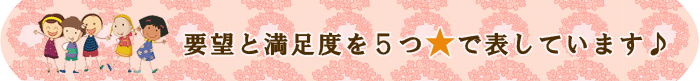 要望と満足度を5つ星で表しています